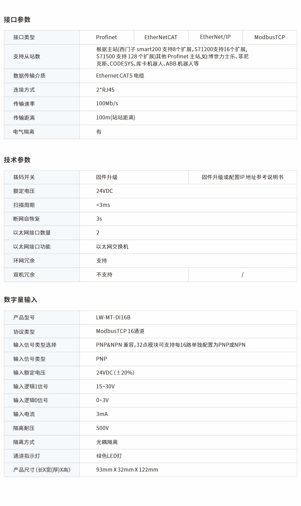 一體式遠程IO網頁圖16B.jpg
