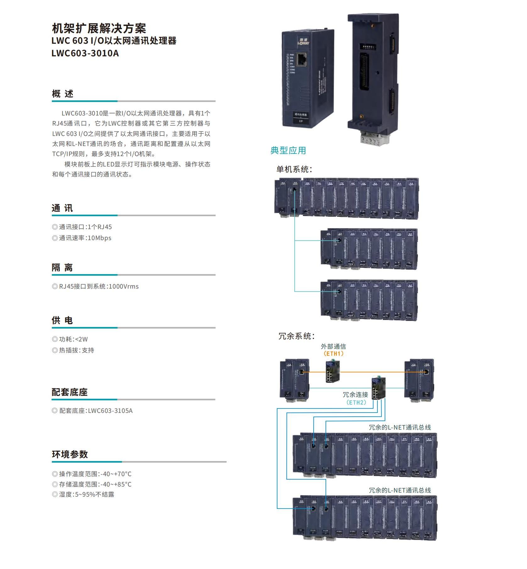LWC系列PLC樣本_13.jpg