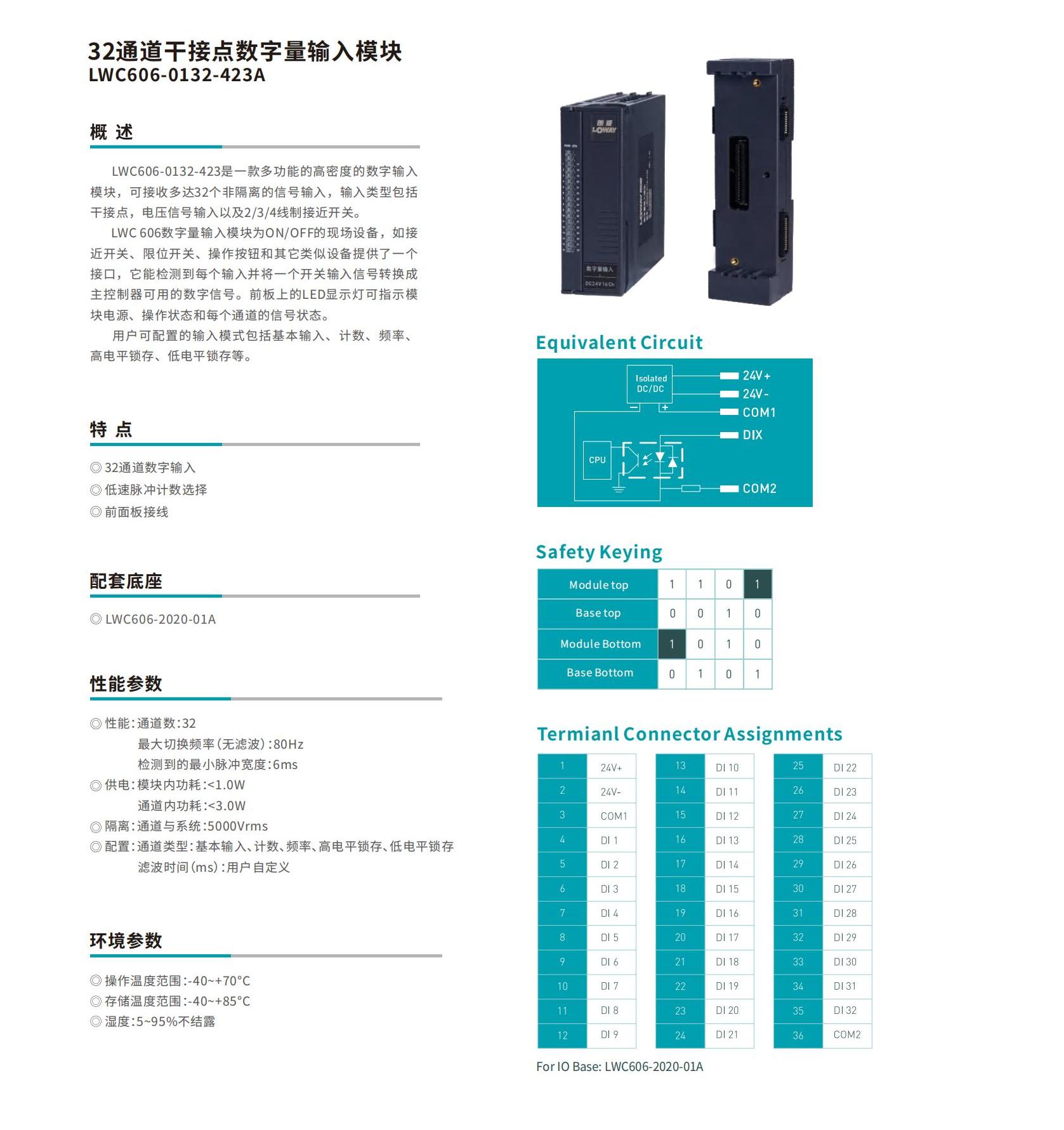 LWC系列PLC樣本_17.jpg
