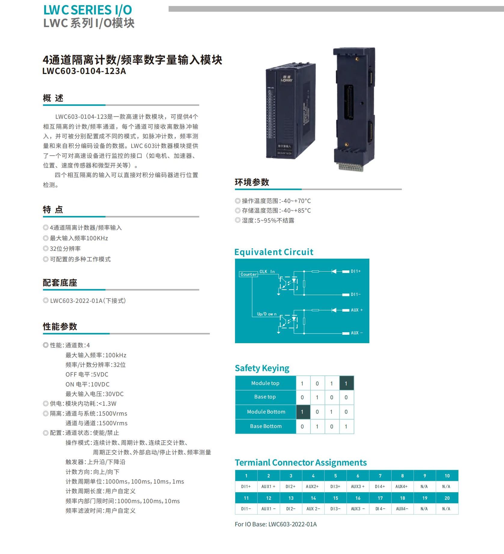 LWC系列PLC樣本_18.jpg
