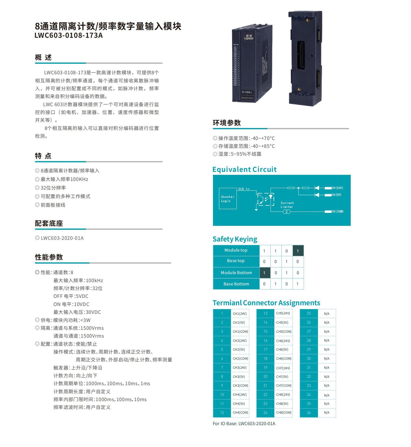LWC系列PLC樣本_19.jpg