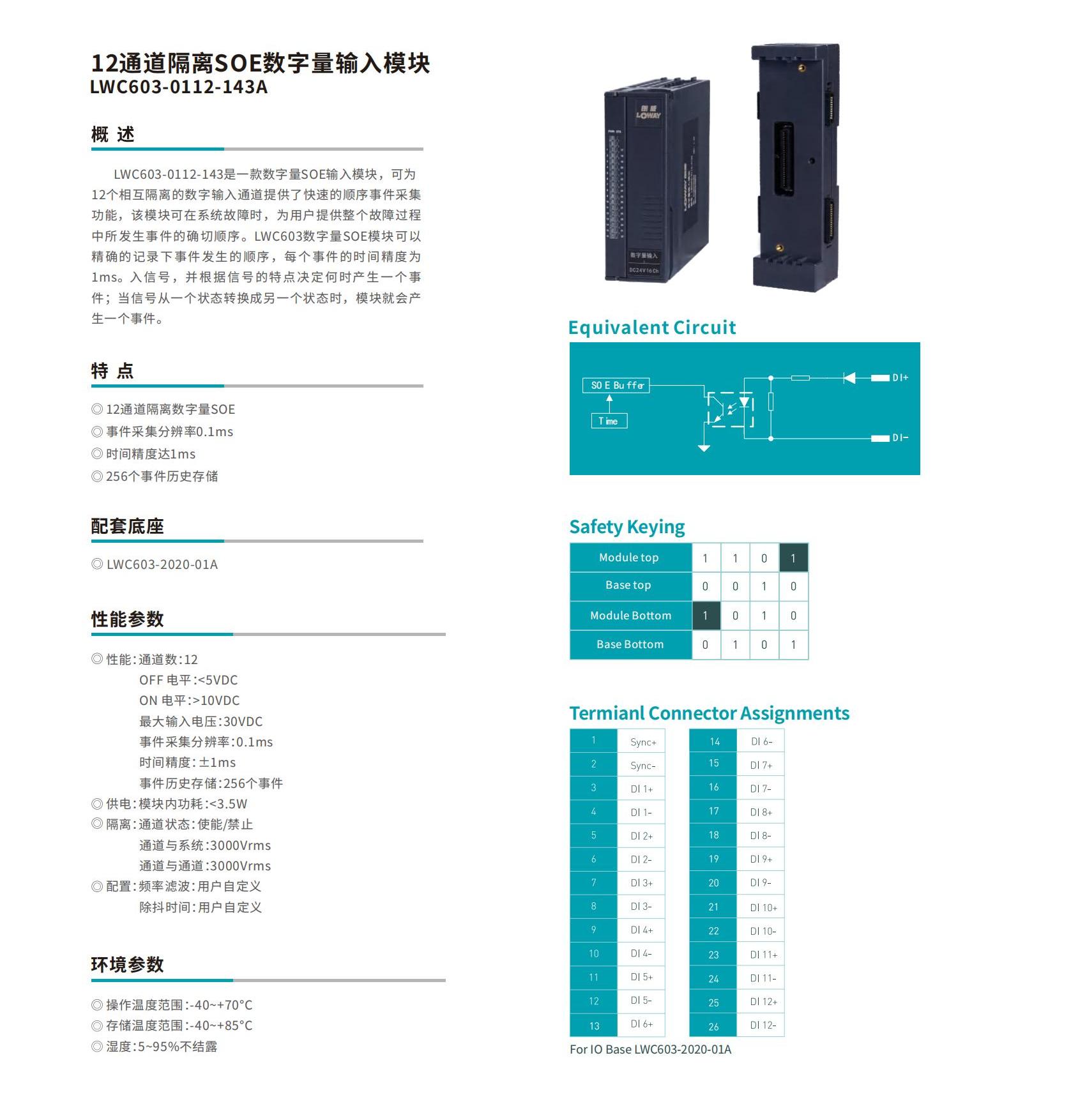 LWC系列PLC樣本_21.jpg