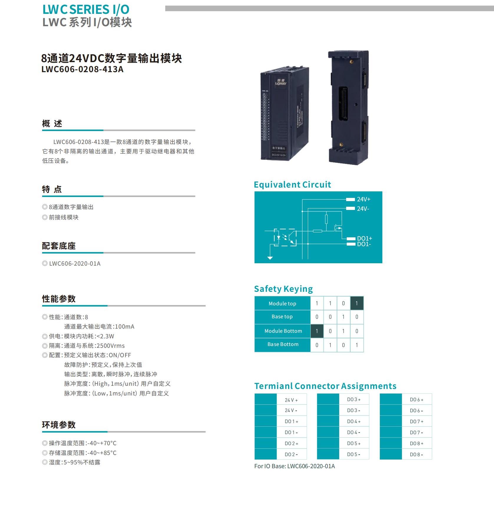 LWC系列PLC樣本_22.jpg