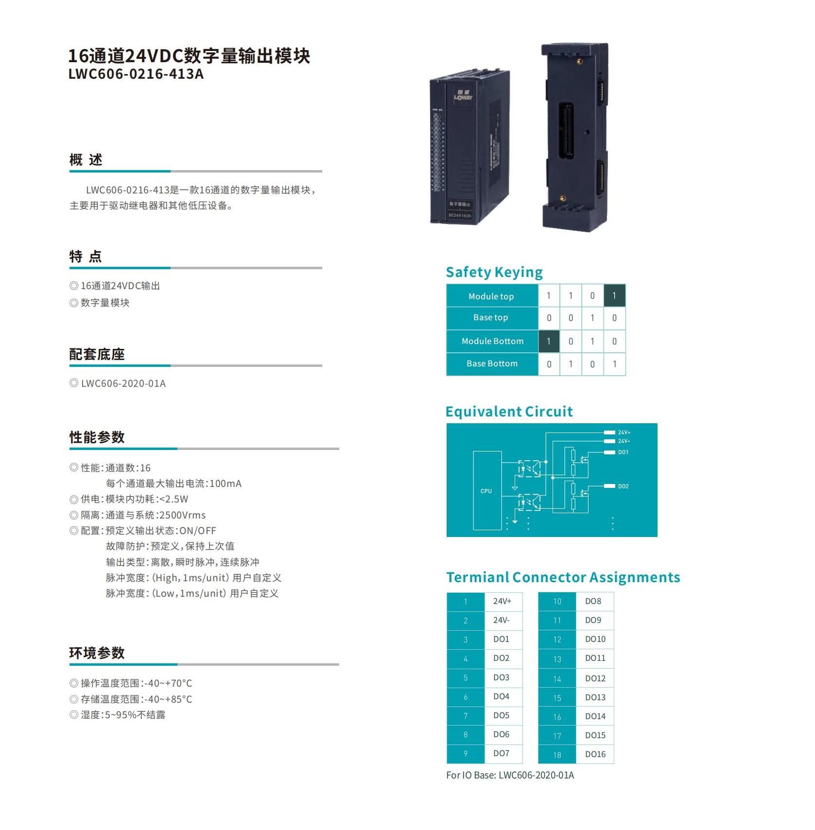 LWC系列PLC樣本_23.jpg