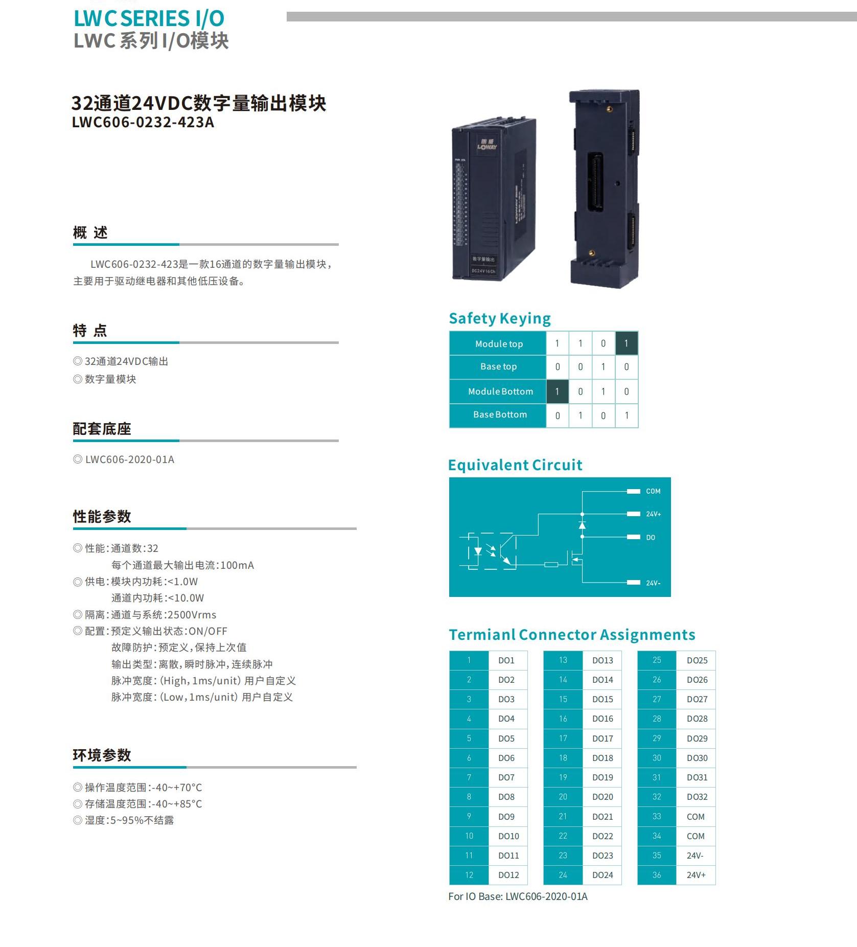 LWC系列PLC樣本_24.jpg