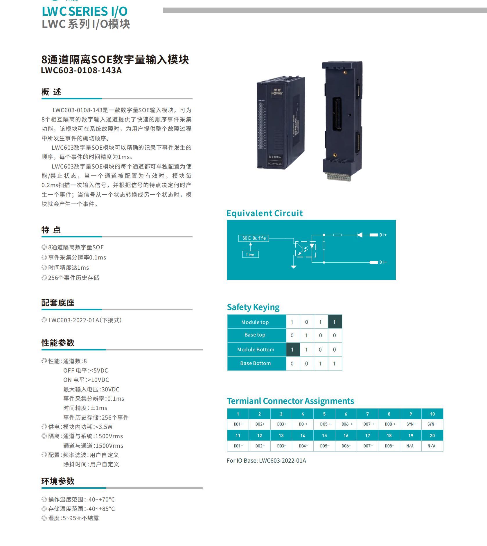 LWC系列PLC樣本_20.jpg