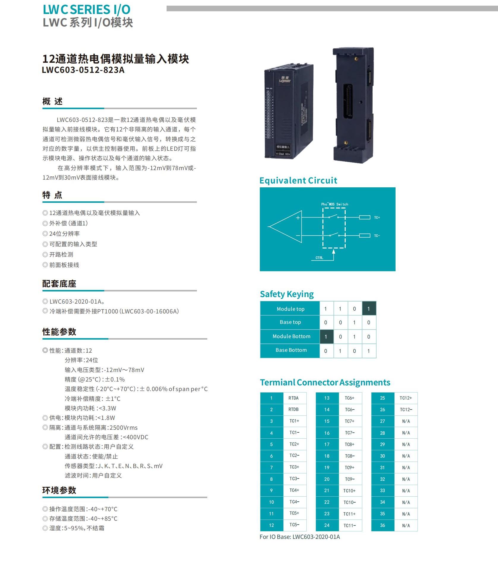 LWC系列PLC樣本_28.jpg