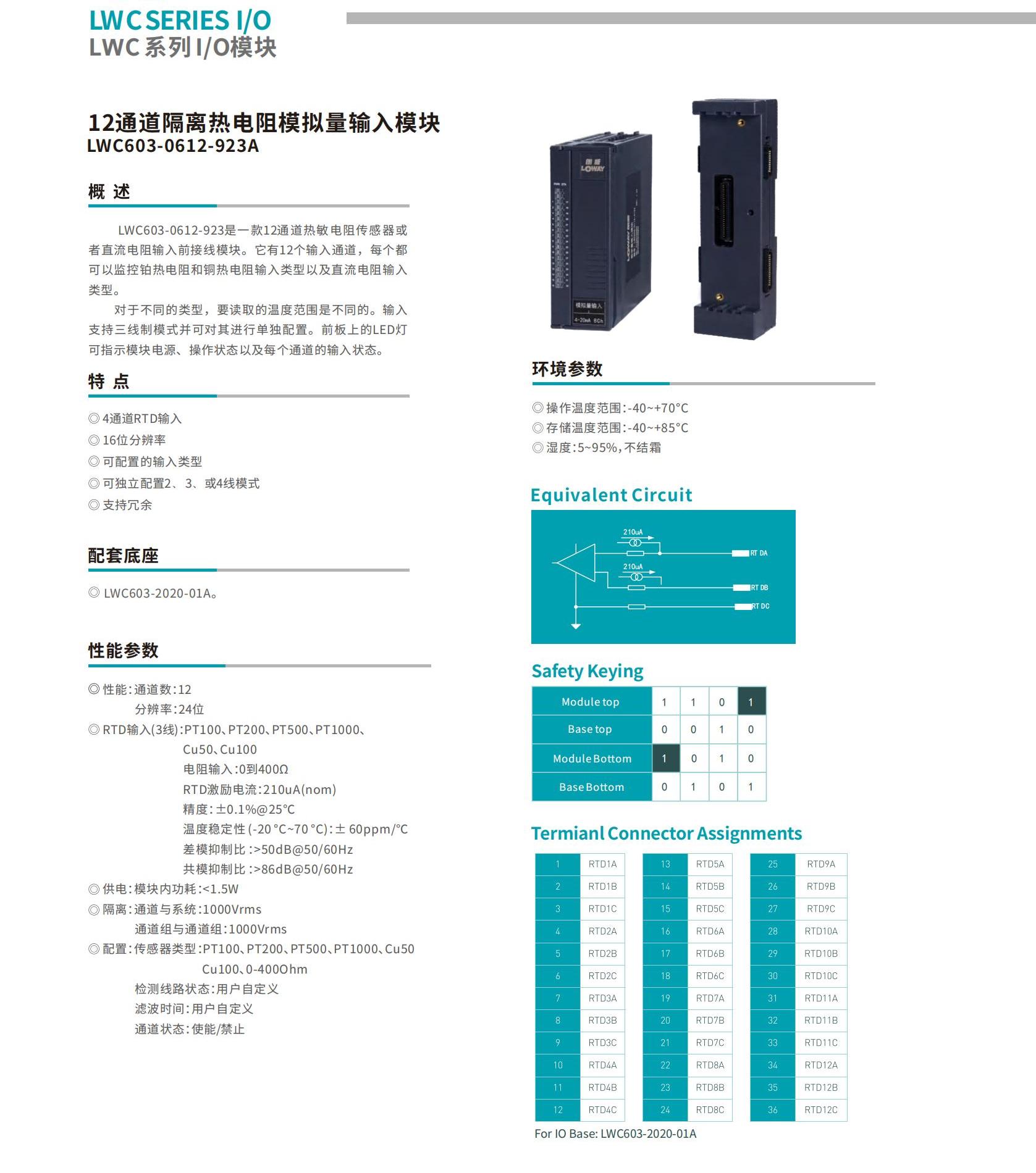 LWC系列PLC樣本_30.jpg