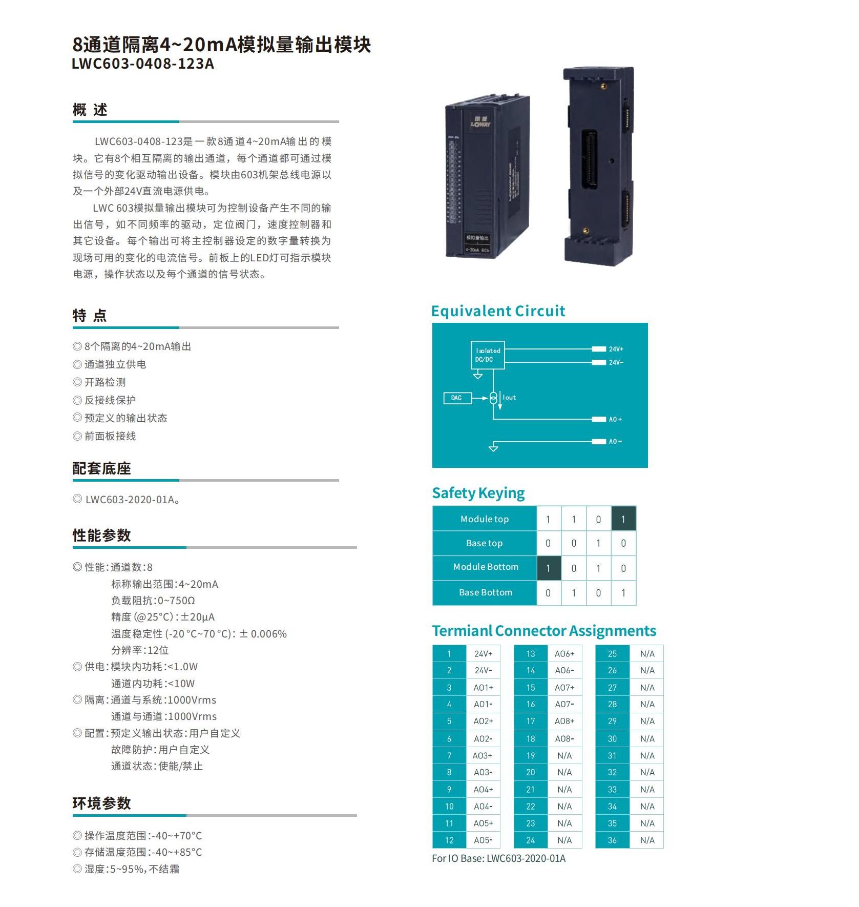 LWC系列PLC樣本_31.jpg