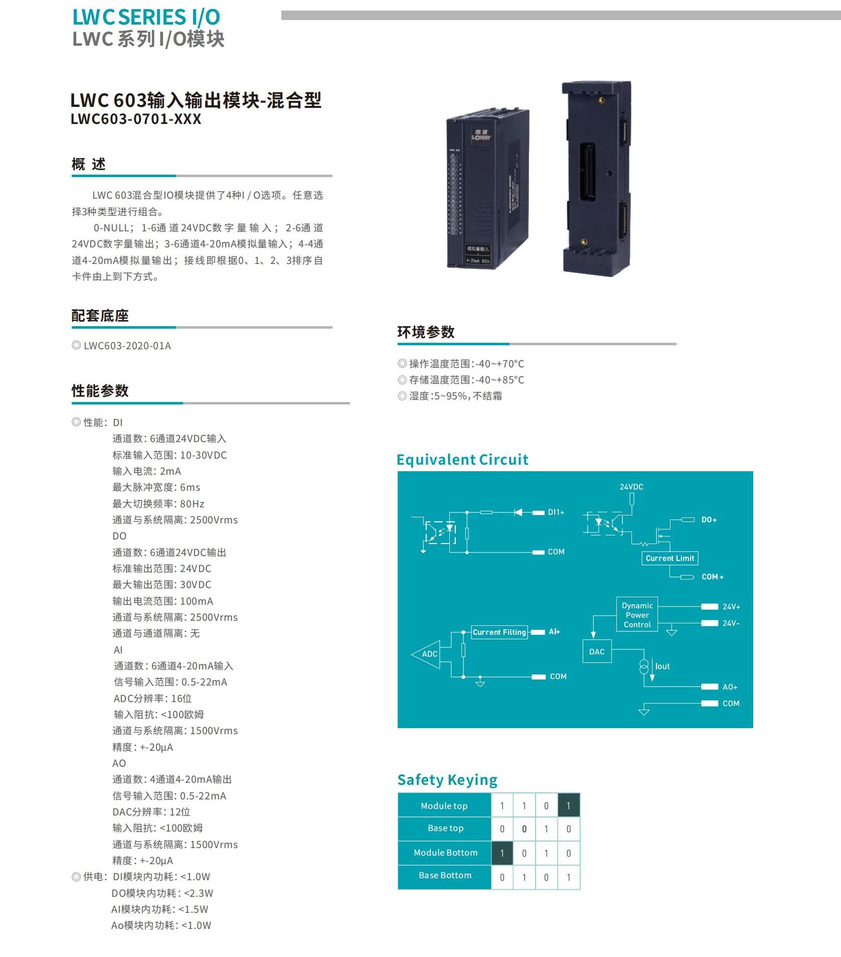 LWC系列PLC樣本_32.jpg